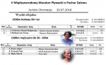 Midzynarodowy Maraton Pywacki o Puchar Zalewu Chorwacja, Jurkw, dystans 1,5km - 29.07.2018